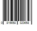 Barcode Image for UPC code 0815658020658