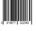 Barcode Image for UPC code 0815677022060