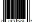 Barcode Image for UPC code 081576000069