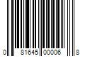 Barcode Image for UPC code 081645000068