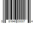 Barcode Image for UPC code 081646000074