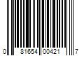 Barcode Image for UPC code 081654004217