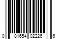 Barcode Image for UPC code 081654022266