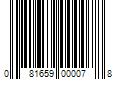 Barcode Image for UPC code 081659000078