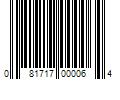 Barcode Image for UPC code 081717000064