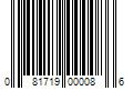 Barcode Image for UPC code 081719000086