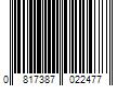 Barcode Image for UPC code 0817387022477