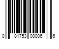 Barcode Image for UPC code 081753000066