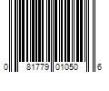 Barcode Image for UPC code 081779010506