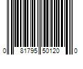 Barcode Image for UPC code 081795501200