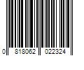 Barcode Image for UPC code 0818062022324