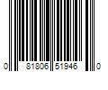 Barcode Image for UPC code 081806519460