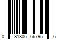 Barcode Image for UPC code 081806667956