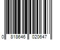 Barcode Image for UPC code 0818646020647