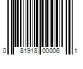 Barcode Image for UPC code 081918000061