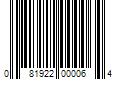 Barcode Image for UPC code 081922000064