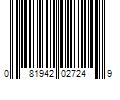 Barcode Image for UPC code 081942027249