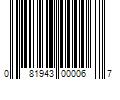 Barcode Image for UPC code 081943000067