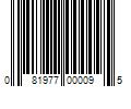 Barcode Image for UPC code 081977000095