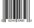 Barcode Image for UPC code 082043006508