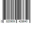 Barcode Image for UPC code 0820909428640. Product Name: IMPORT-HANGZHOU GREATSTAR INDU Hyper Tough 8-in-1 Multitool Pen 2-Piece Set  42864