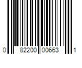 Barcode Image for UPC code 082200006631