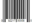 Barcode Image for UPC code 082217000080