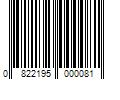 Barcode Image for UPC code 0822195000081