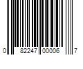 Barcode Image for UPC code 082247000067