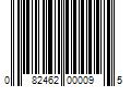 Barcode Image for UPC code 082462000095