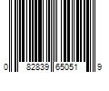 Barcode Image for UPC code 082839650519