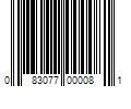 Barcode Image for UPC code 083077000081