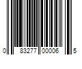 Barcode Image for UPC code 083277000065