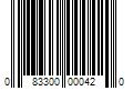 Barcode Image for UPC code 083300000420