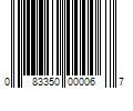 Barcode Image for UPC code 083350000067