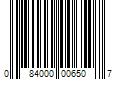 Barcode Image for UPC code 084000006507