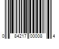 Barcode Image for UPC code 084217000084