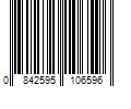 Barcode Image for UPC code 0842595106596