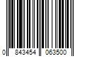 Barcode Image for UPC code 0843454063500