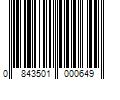 Barcode Image for UPC code 0843501000649