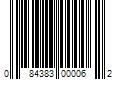 Barcode Image for UPC code 084383000062