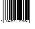 Barcode Image for UPC code 0844802120654