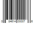 Barcode Image for UPC code 084614000076