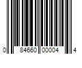 Barcode Image for UPC code 084660000044