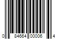 Barcode Image for UPC code 084664000064