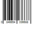 Barcode Image for UPC code 0846654036688