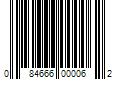 Barcode Image for UPC code 084666000062