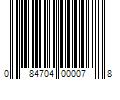 Barcode Image for UPC code 084704000078