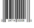 Barcode Image for UPC code 084714000068