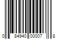 Barcode Image for UPC code 084940000078